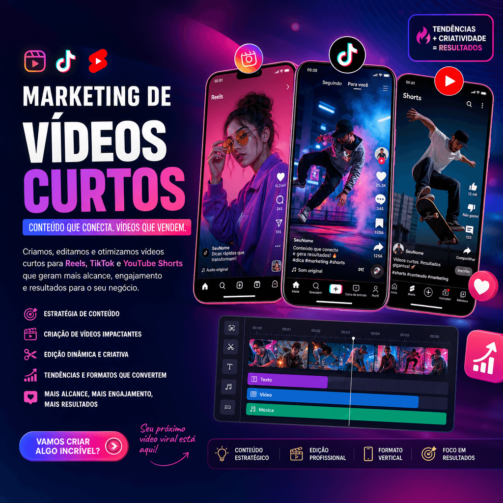 Imagem de capa do artigo: Videos Cortos en Marketing: Reels, TikTok y Shorts en 2026