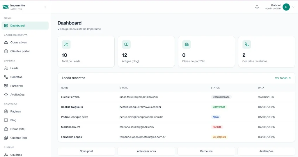 Dashboard ADMIN PRO — leads, blog, obras y contactos