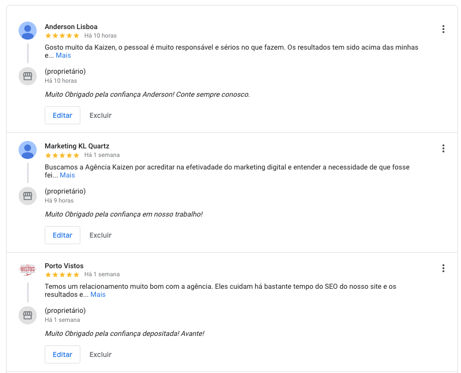Opiniones de Usuarios sobre Agencia Google Ads