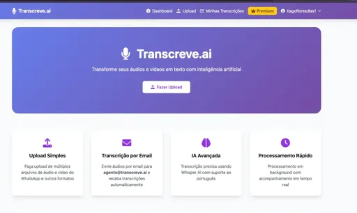 Imagem de capa do artigo: ¿Cómo crear una startup en 24 horas? El caso real de Transcreve.ai