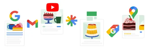 Como Automatizar a Gestão de Tráfego em Google Ads