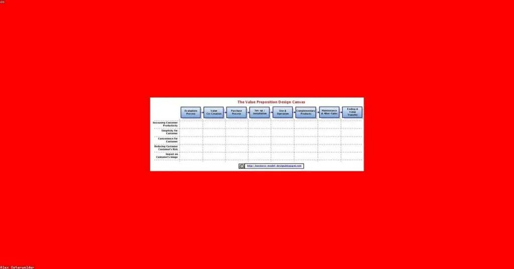 Consultoría de Optimización de Tasa de Conversión